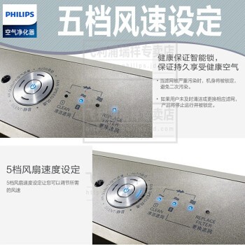 ֣Philips   óPM2.5ȩ̳ ܹ AC4072 () 245/h