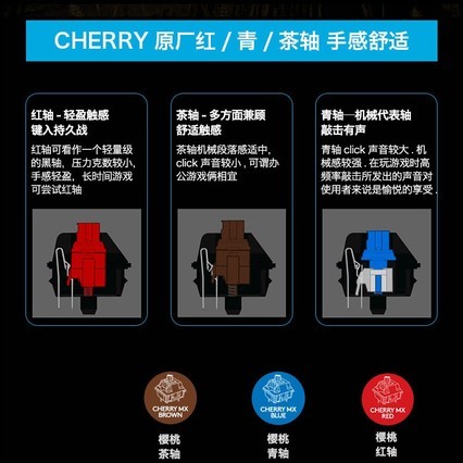 ȯ޼G610е̱ߵ羺Ϸcherryӣ LOLԼԽߵg610޼