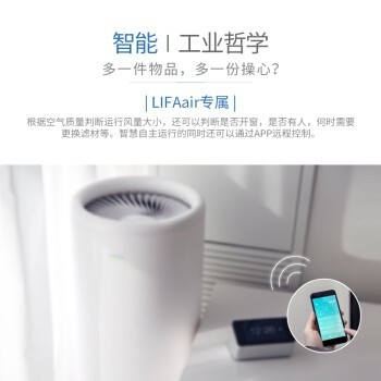 LIFAair óȩ ǿ H1N1PM2.5 LA500v