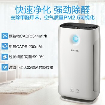  (PHILIPS)  ȩ  ԭ ϸ  AC2886/00