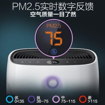  (PHILIPS)  ȩ  ԭ ϸ  AC2886/00