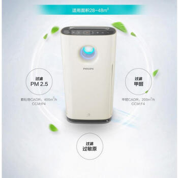 ֣PHILIPS С̬ ȩֽ  ԭ PM2.5 ϸ AC3858/00