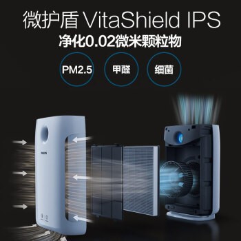  (PHILIPS)  ȩ  ԭ ϸ  AC2886/00