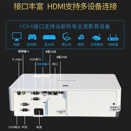 ͶӰǼwifi칫ѵûѧУEX433ֻǽֱͶ1080p廧sonyͶӰEX430