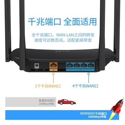 TP-LINKȫǧ׶˿ ˫Ƶ1200M· tpǽ5Gٹ˿wifi tplinkǽ ©WDR5620ǧװ