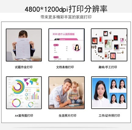 mg3680īɫֻƬӡӡһɨa4칫ö๦һСͺڰѧƬwifi