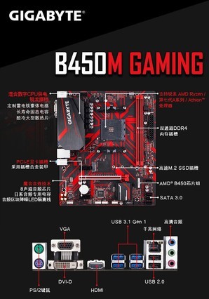 AMD R5 1600X װ+B450M GAMING DS3H CPUװ