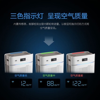 ǶKJ500G-P4Dóȩ̳PM2.5˫о¹