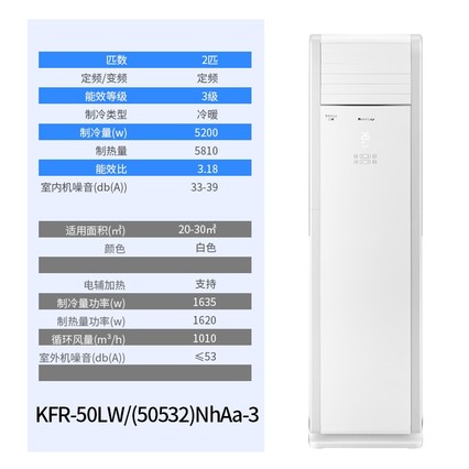 Gree/ KFR-50LW/(50532)NhAa-3 Tˬ2ƥPƵůյ