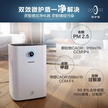ֿҼóȩpm2.5AC8612