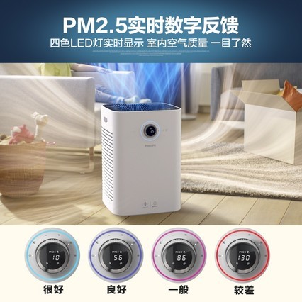 ֿҼóȩpm2.5AC8612