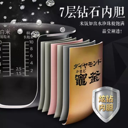 £Panasonic3L緹ҵ緹 1-4 IHƵ ձԭװ 7Ϳʯڵ ԤԼ SR-HBC104