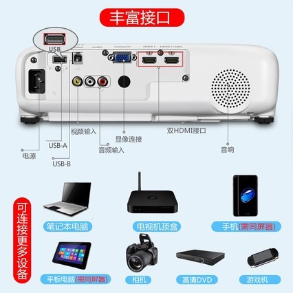 EpsonCB-U05칫ҿͶӰѵͶӰ1080P