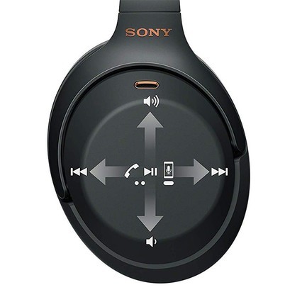 12ϢSony/ WH-1000XM3 ͷʽֻ羺ϷصŮͨͨ