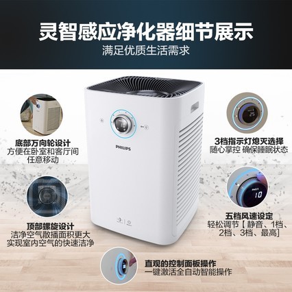 ֿAC6608ȩ̳pm2.5ɱƷ