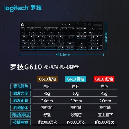 ˳ ѯػݡ ޼G610ӣcherry߻еG502 G903ϷװԼ̺