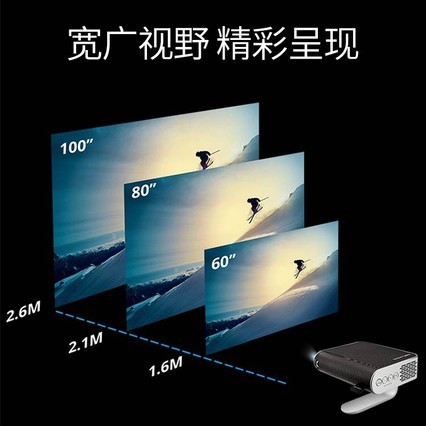 M1+2019¿ͶӰǼС͸wifiͬͶͶӰ1080PͥӰԺͶӰֻͶӰǽϿӰ