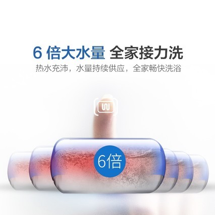 Haier/ EC6005-ST5(U1) 603Dȵˮôˮʽ