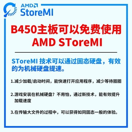 ΢ B450M PRO-VDH MAX R5 3500X 3600XCPUװ