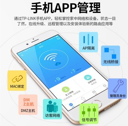  TP-LINK TL-WDR7300ȫǧ 11AC˫Ƶ· ǽwifiźŷ 5G· 6 ȶü