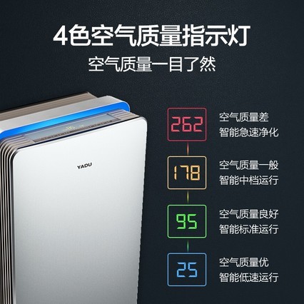 Ʒ ǶKJ550F-S5PLUS wifiܲٿسȩPM2.5