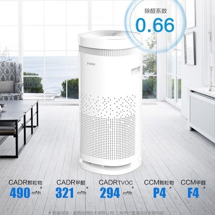 Haier KJ480F-N860C óȩԴζ ĸӤ·װȺر