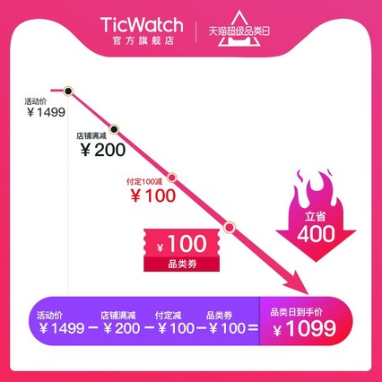 30/ͨоƬ/6ϢTicWatch Pro4Gֱ绰˶ܲλˮ֧๦ֻ