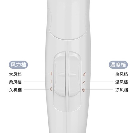 ɿƵ紵ôʾȷ紵ͲƷ췢