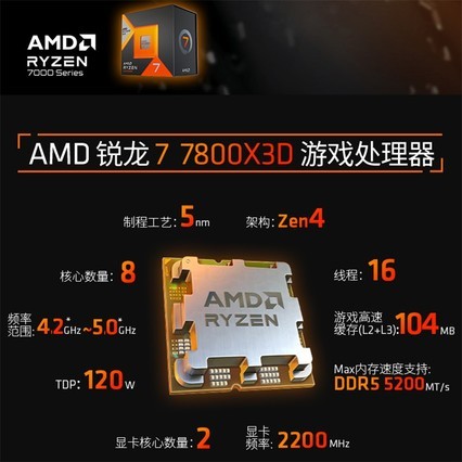 AMD AM5R5 7500F 7600X 7700X R97900X 7950X 7800X3DɢƬCPU