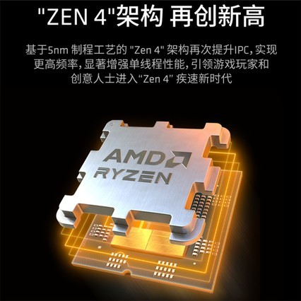 AMD AM5R5 7500F 7600X 7700X R97900X 7950X 7800X3DɢƬCPU
