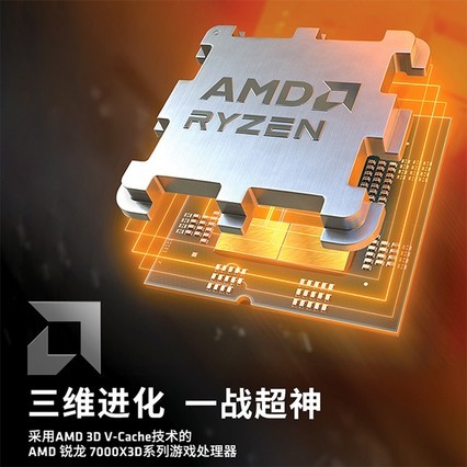 AMD AM5R5 7500F 7600X 7700X R97900X 7950X 7800X3DɢƬCPU
