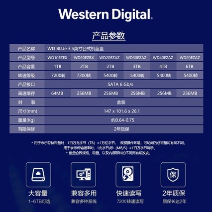 WD 1T 2T 4T 6T 3.5Ӣ7200ת5400ת̨ʽSATAе