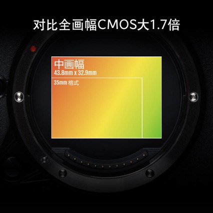 ʿFUJIFILMGFX 50R ޷л ΢ 5140 ɷLCD