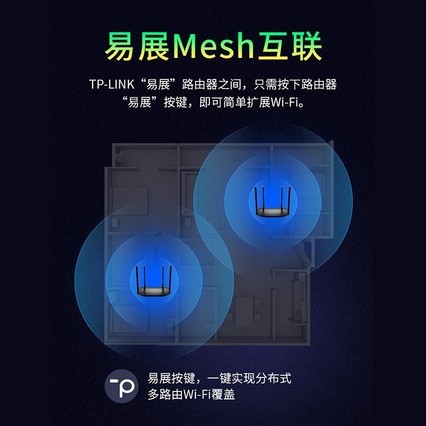 TP-LINKǧչ· AC1200˫Ƶ5Gwifiǽipv6meshȫݸ TL-WDR5620ǧչ