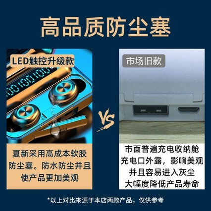 ˶ôʹƷʸʽûΪoppoƻvivo