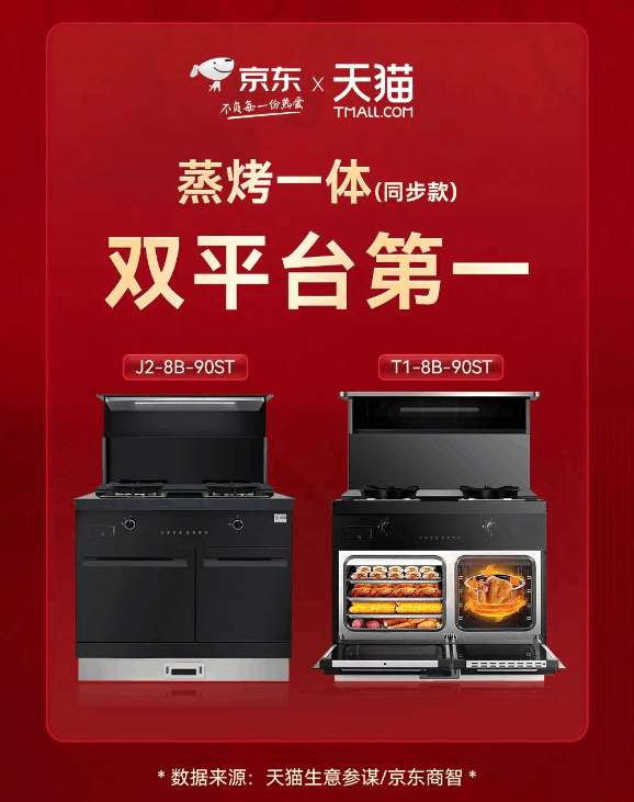 帅丰电器双11开门红：天猫京东蒸烤一体单品销冠，总销售额行业增速第一！