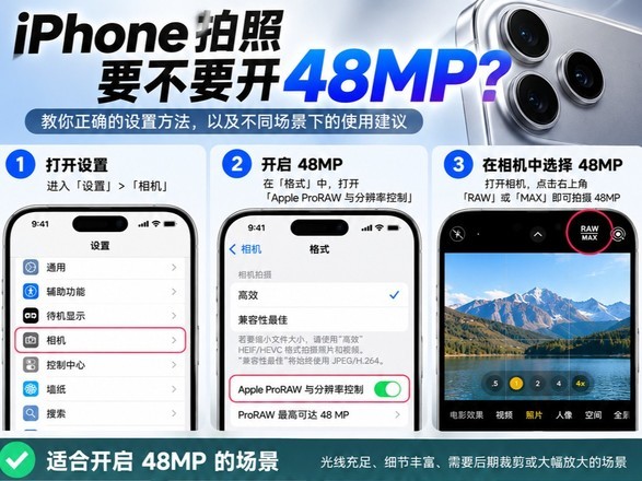iPhone���յ���Ҫ��Ҫ��48MP���ܶ��˶������
