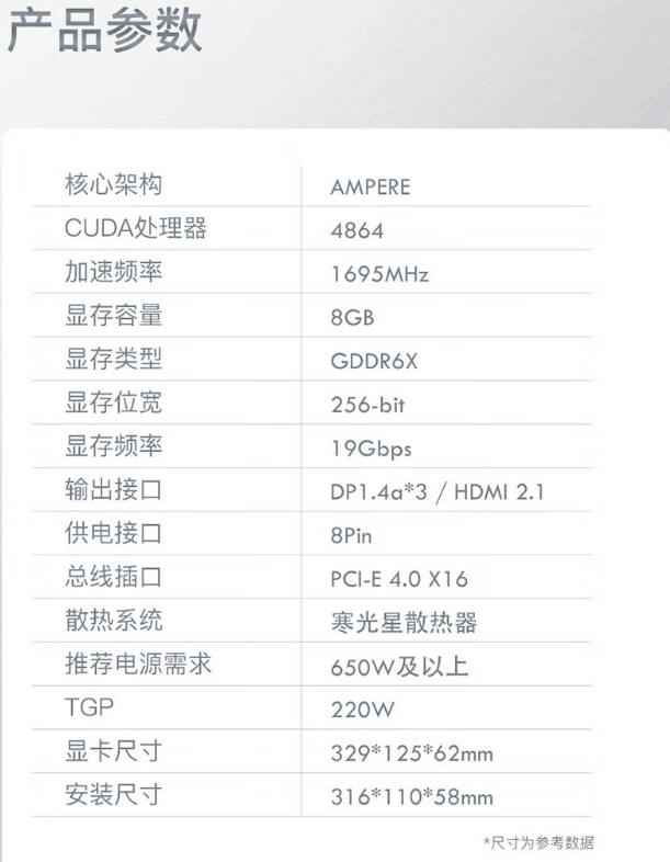 【手慢无】影驰GeForceRTX 3060 Ti R6X金属大师OC 到手仅2699元！