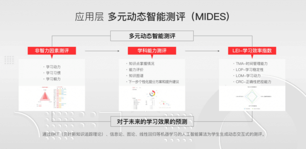 优质回答的经验和策略_优秀策略_策略优质回答经验怎么写