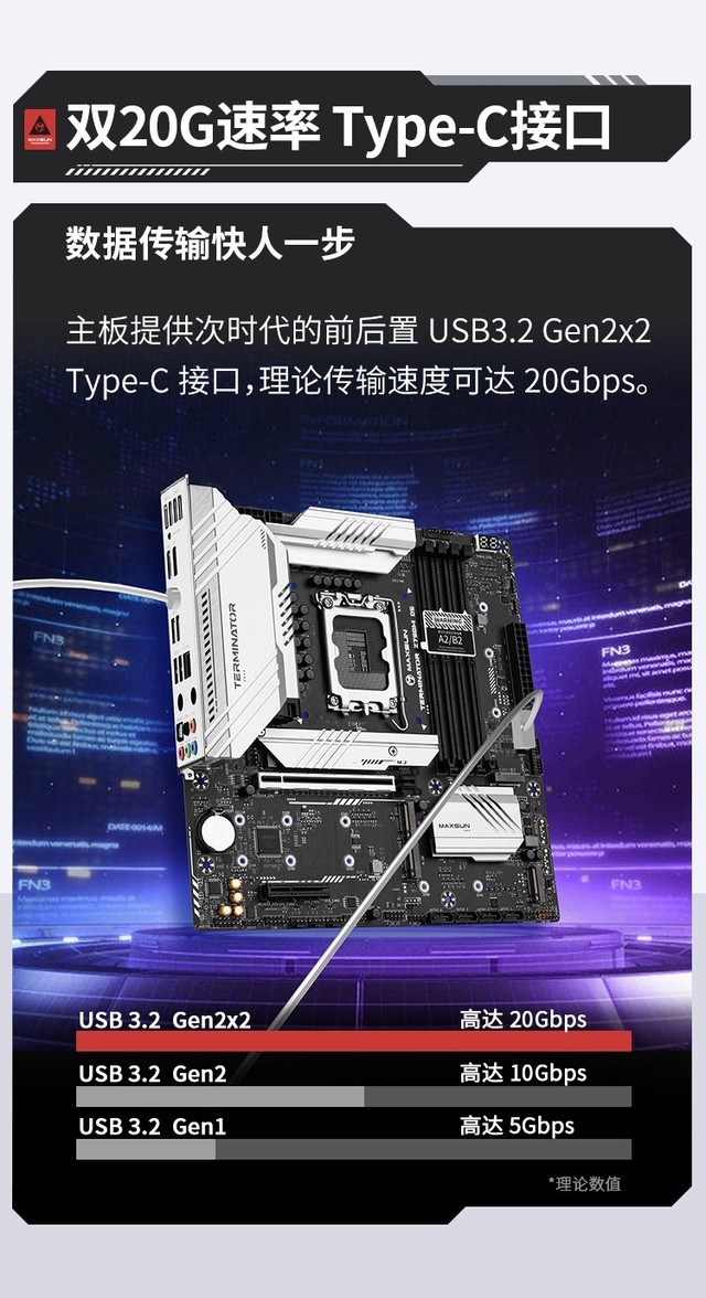 越级板U搭配！i7-13700K加铭瑄终结者Z790更强