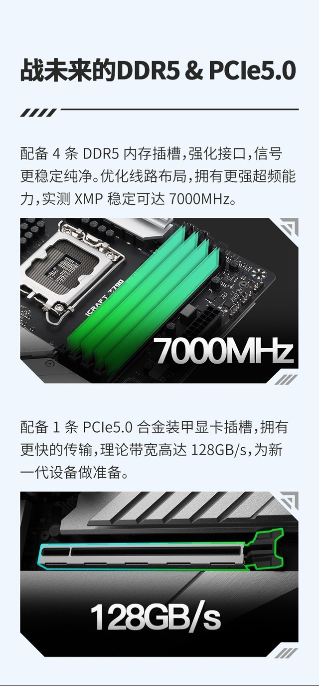 ʵǿӲu콢iCraft Z790Ԥ