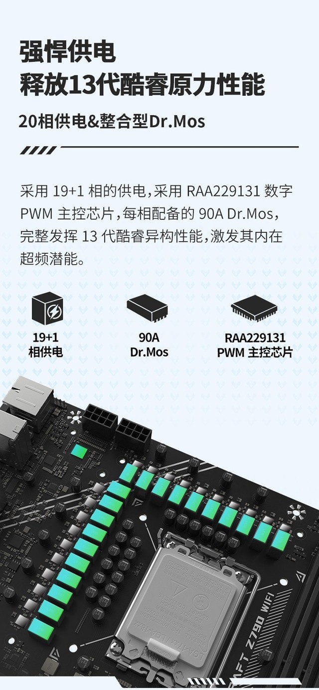 ʵǿӲu콢iCraft Z790Ԥ