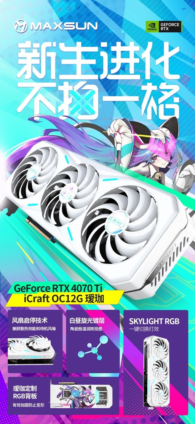 һ uGeForce RTX 4070 Tiϵʽ