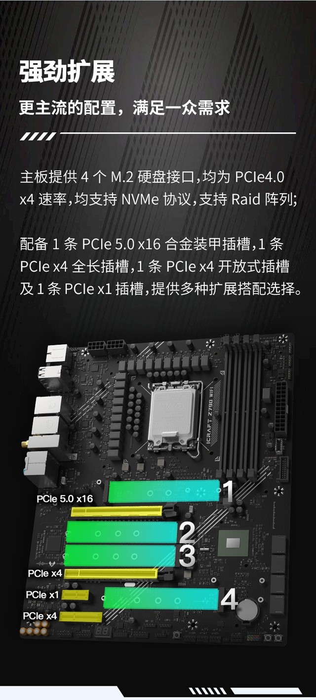 实力强硬的铭瑄新生旗舰主板iCraft Z790开启预定