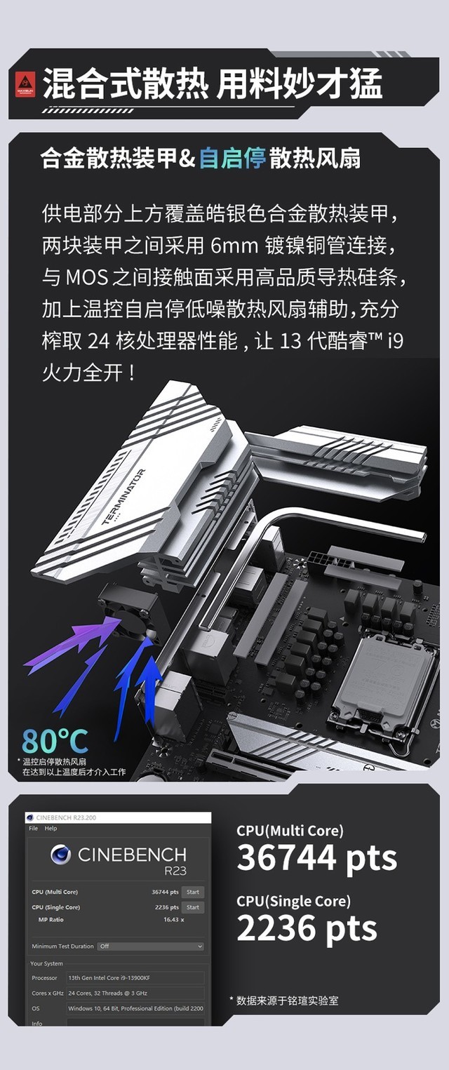 越级板U搭配！i7-13700K加铭瑄终结者Z790更强