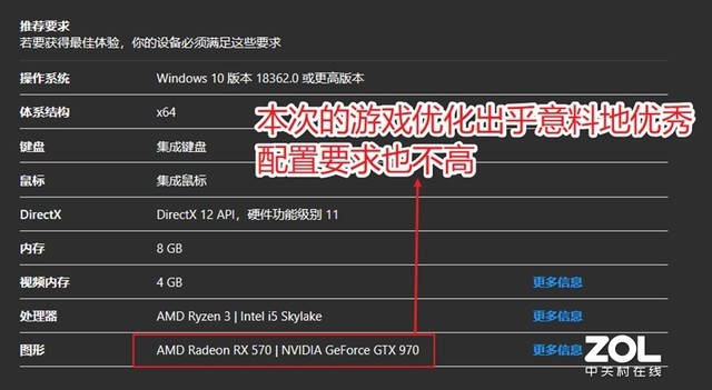 可能是今年最佳TPS 铭瑄新卡就能玩 战争机器5