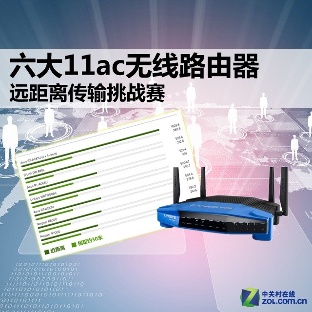 11ac·Զ봫ս 