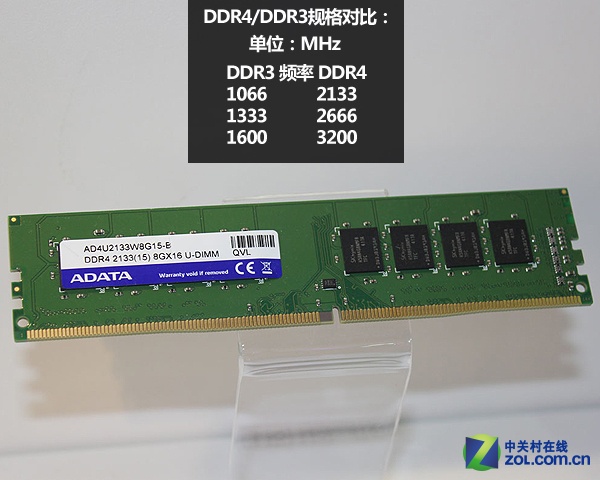 M.2 SSD��ӿ���� Computex�洢�����̵� 