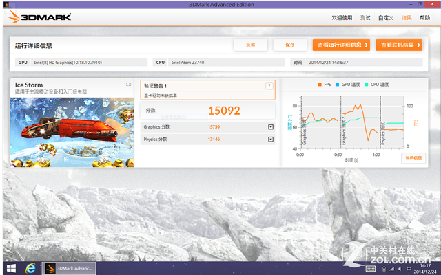 Win8.1ƽӼ V820w 