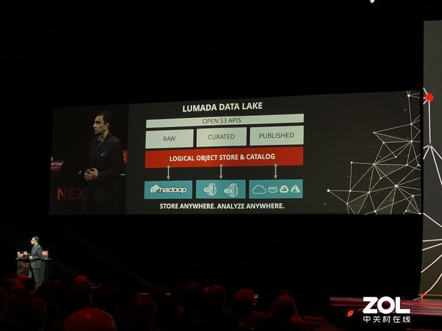 NEXT 2019DataOpsʱġGame Changer 
